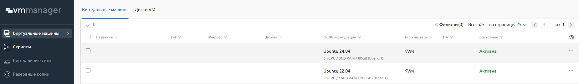 Скриншот: Главная страница VMmanager 6 с выбранным сервером